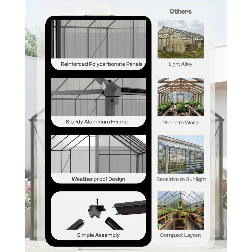 Heavy Duty Outdoor Greenhouse for Backyard & Garden Use