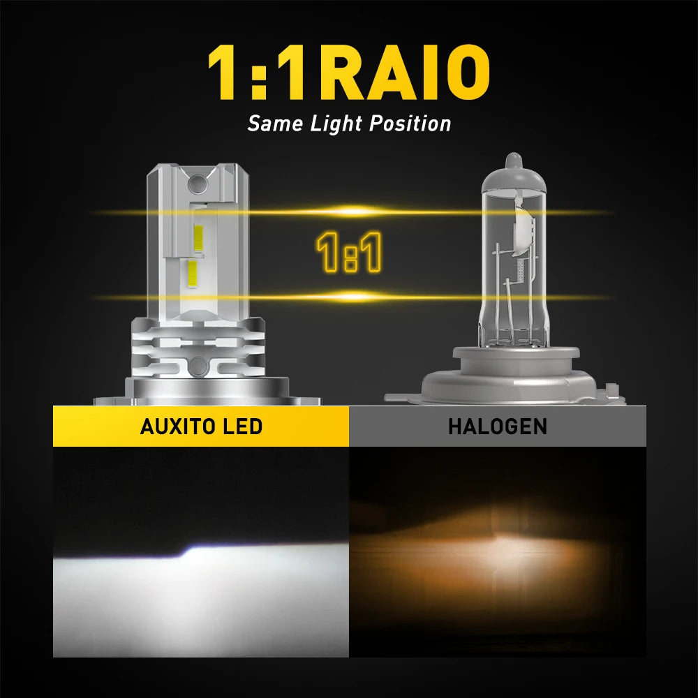 1/2Pcs H4 9003 LED Hi/Lo High and Low Beam H4 LED Bulb Motorcycle Headlamp