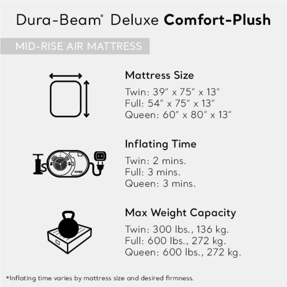 Intex Dura-Beam Deluxe Comfort Plush Air Mattress