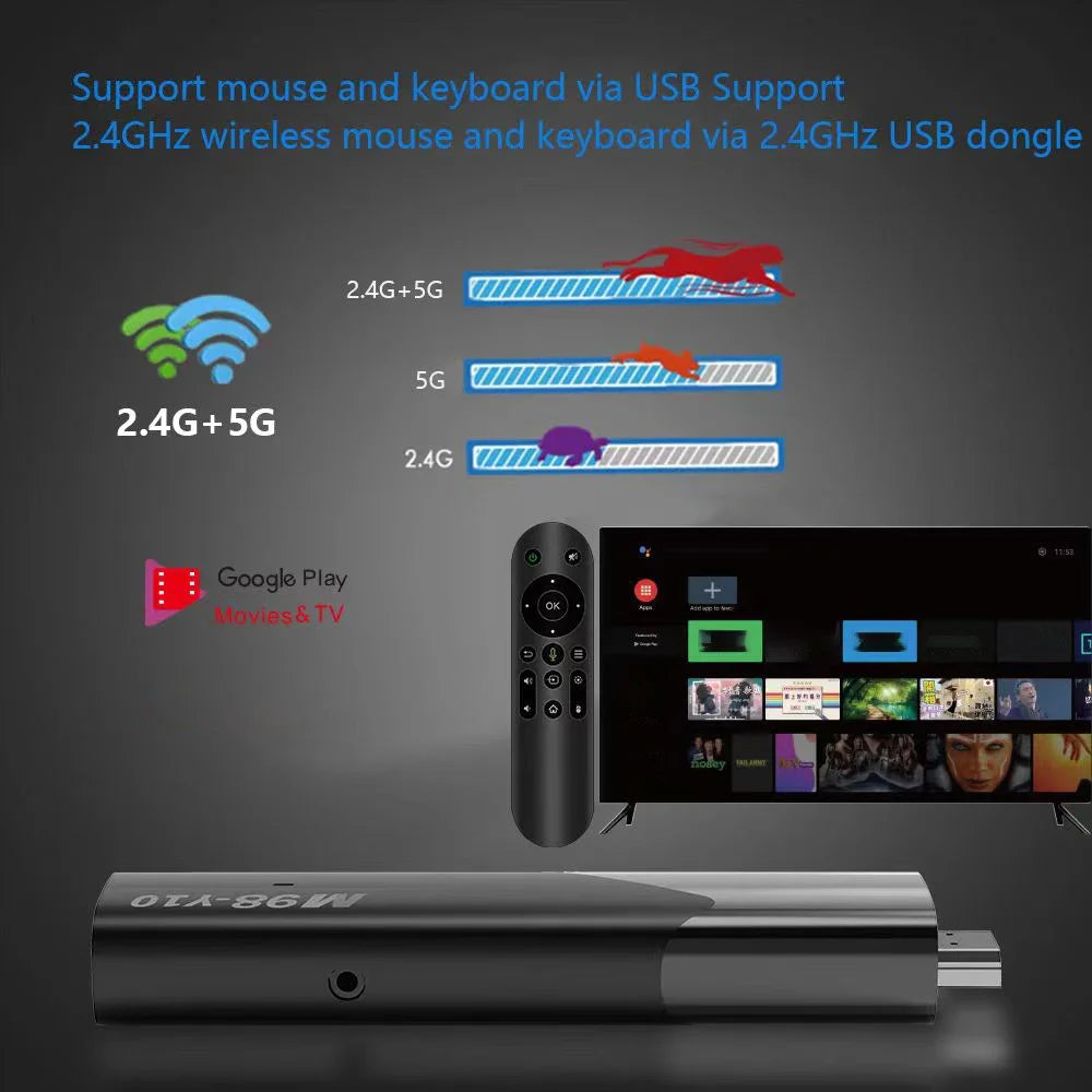 New Smart TV Stick 8K BT5.2 Wifi 6 Quad Core Cortex A53 Voice Assist