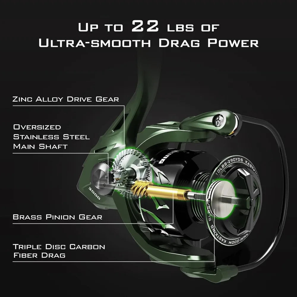 Fishing Reel - New Spinning Reel – Sealed Carbon Fiber 22LBs Max Drag