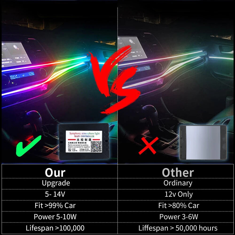 Color RGB Fiber Optic Universal Decoration Ambient Lights