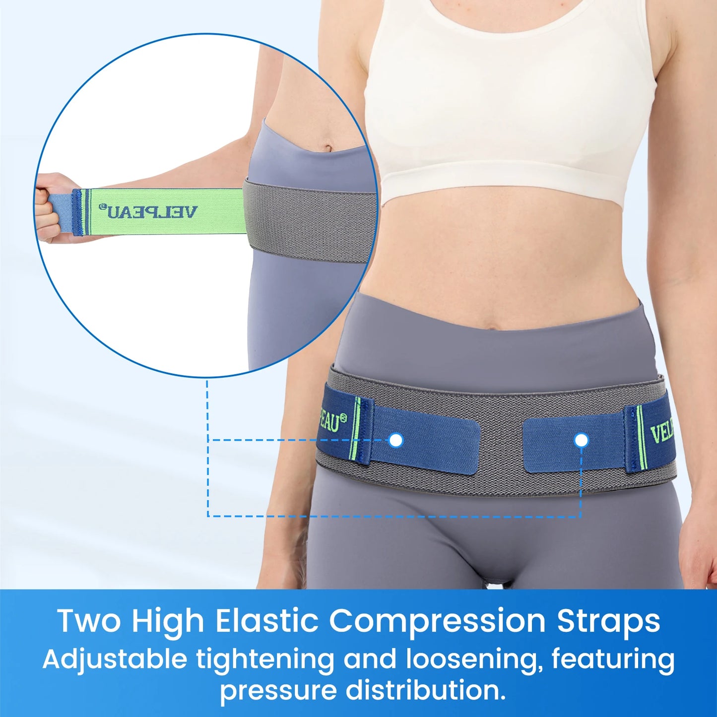 Sacroiliac SI Joint Hip Belt for Sciatica, Lower Back Pain