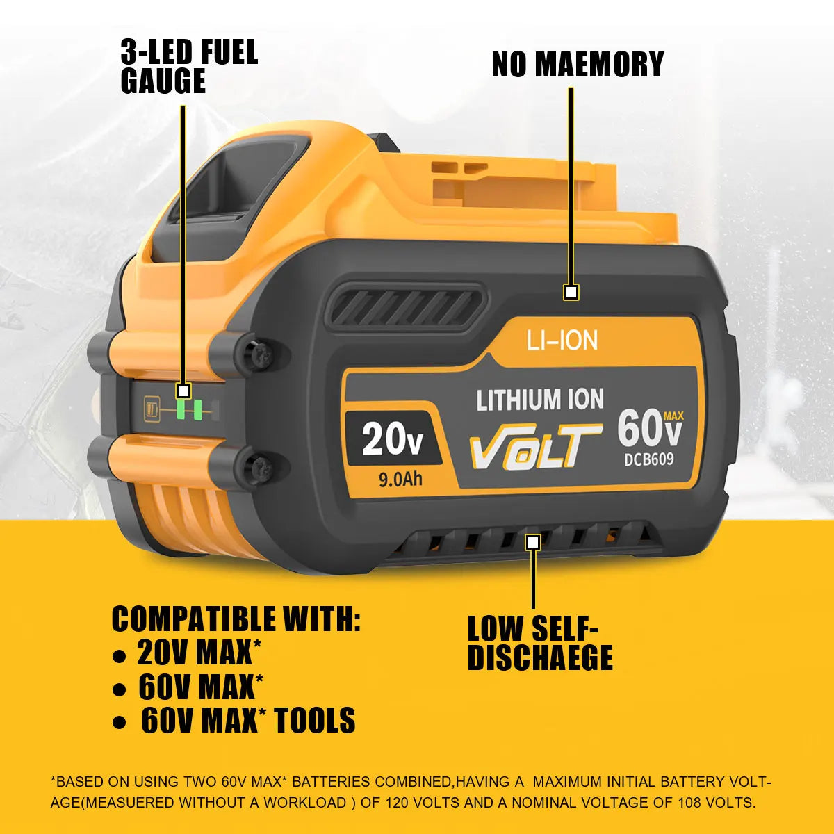 Flexvolt For Dewalt Power Tool Battery