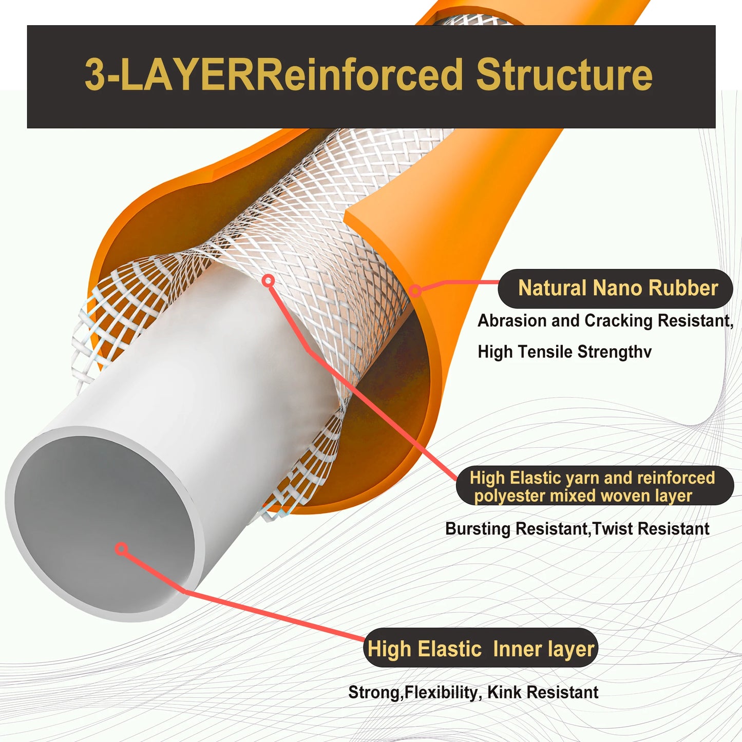 Expandable Garden Hose with 10 Function Spray Nozzle