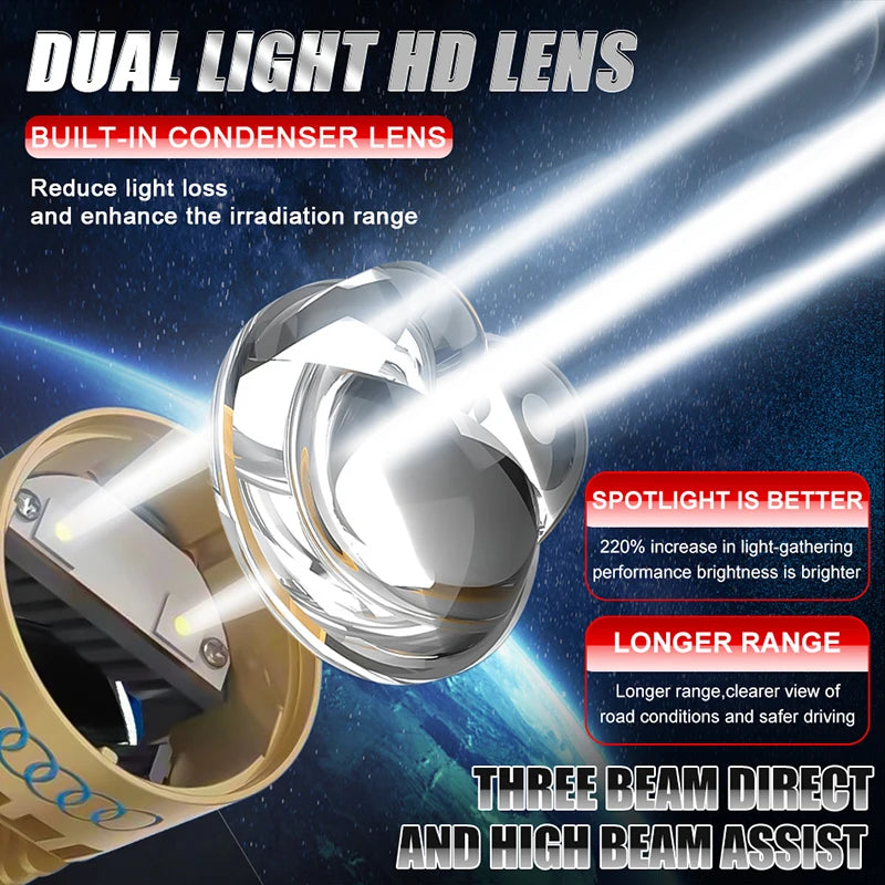 Bi LED H4 Projector Lens High Low Beam Car Bulbs