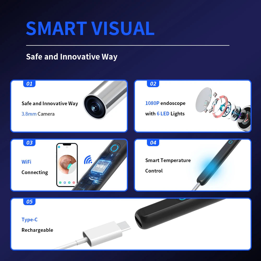 Smart Visual Endoscope Wax Removal Care Set