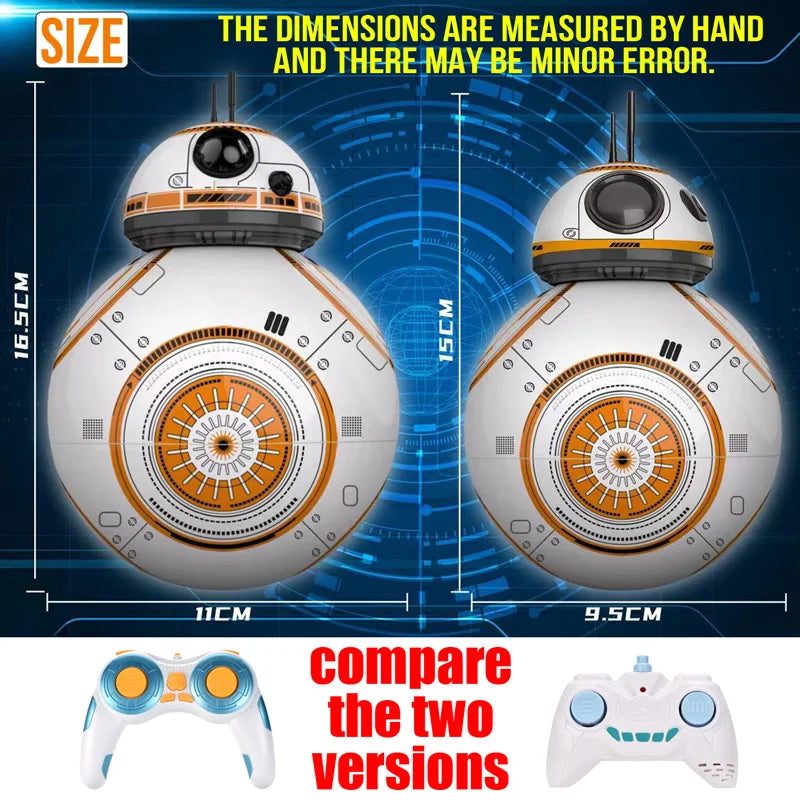 RC Robot 2.4G Radio Remote Control With Sound Watch Gesture Induction Sensor