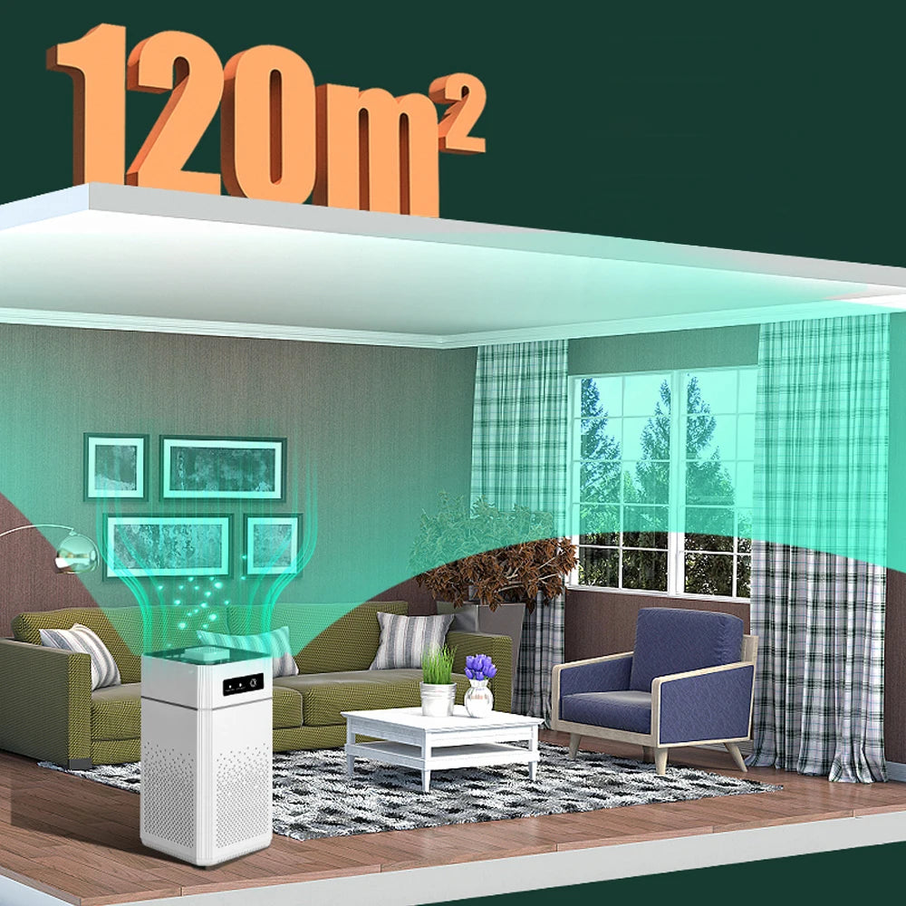 Smart Air Purifier Negative Intelligent Air Ionizer