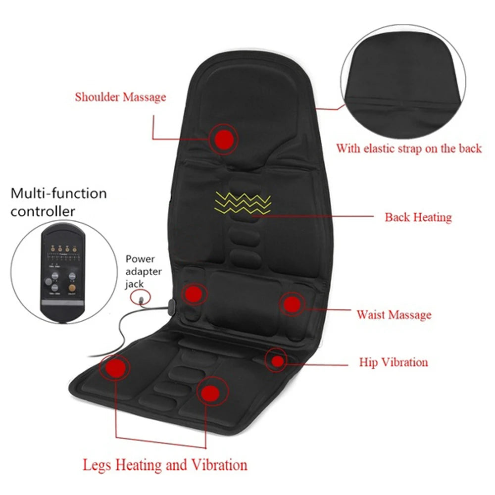 TIMOTRAS Car Home Full Body Cervical Massager