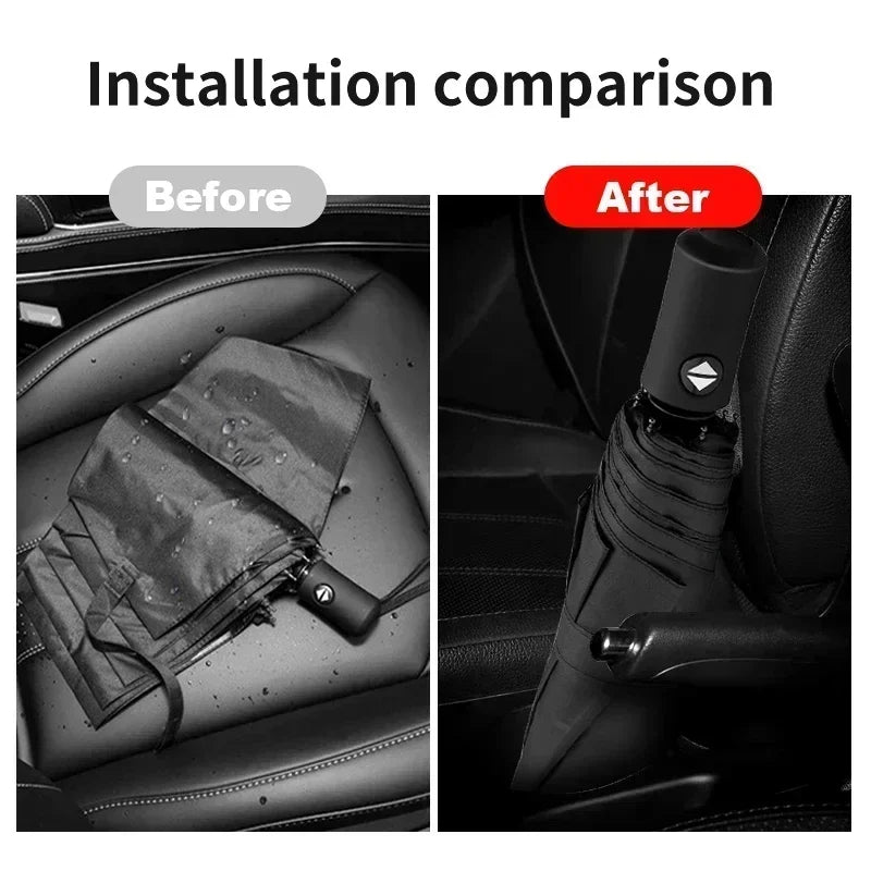 Windproof Fully Automatic Compact 3 Folding Umbrella